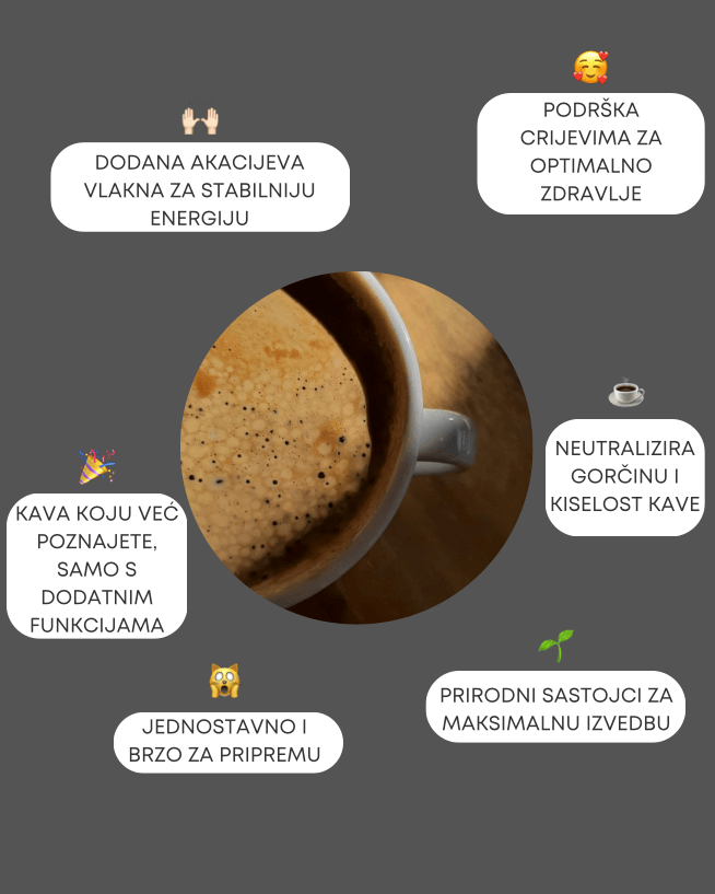 Kava GutPower