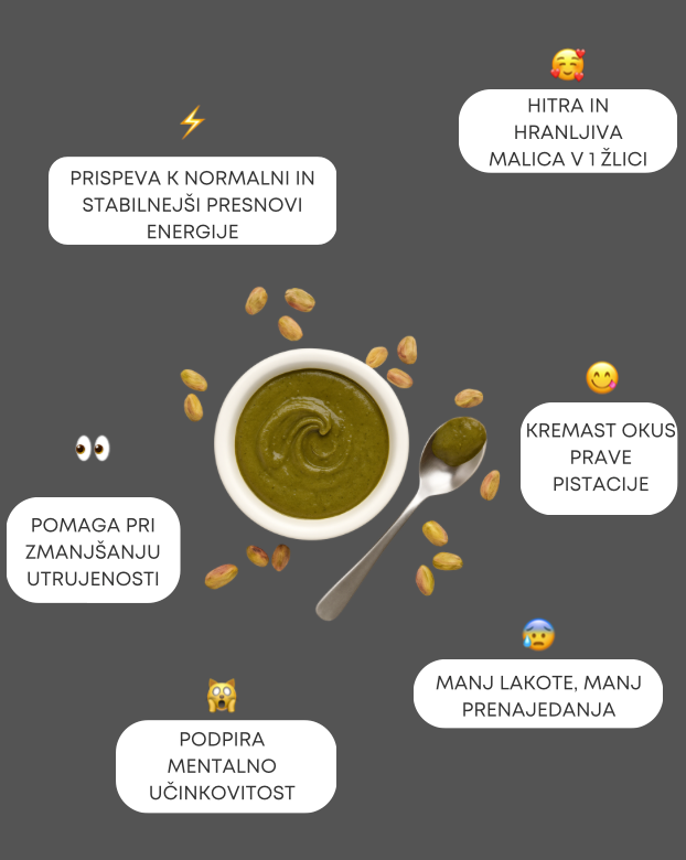 EnergyBoost Pistacijevo maslo